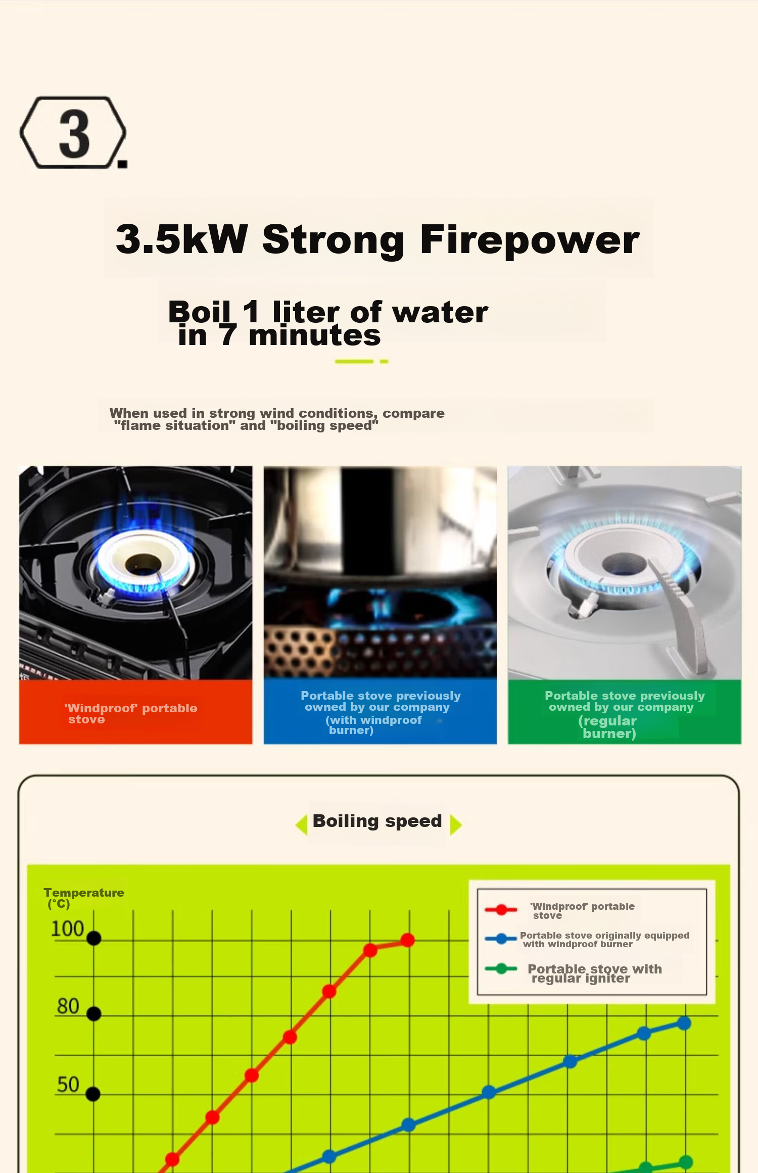 Iwatani Outdoor Double Windproof Camping Stove, Portable Stove for Camping And Hot Pot Cooking, 3.5kW Powerful Flame, Limited Edition ZKZ-1 5