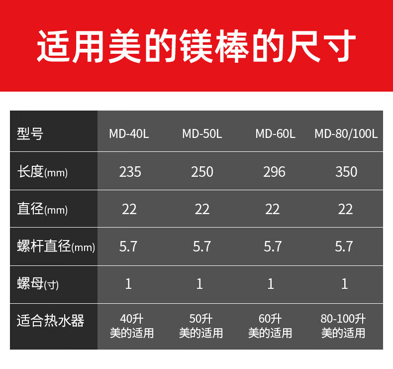 Beishi Magnesium Anode Rod for Midea Electric Water Heater 50L Household Water Heater Scale Removal Accessory 1