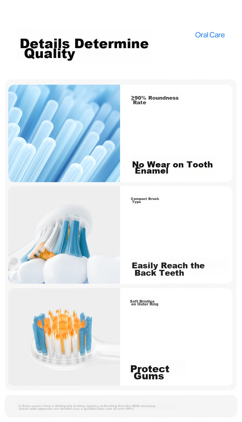 Usmile Electric Toothbrush Replacement Heads for Children, Shock-Absorbing And Gum-Protecting - 2-Pack, Gentle on Teeth, Extra Soft Gum Protection, Compatible with Q Series Children's Electric Toothbrushes 14
