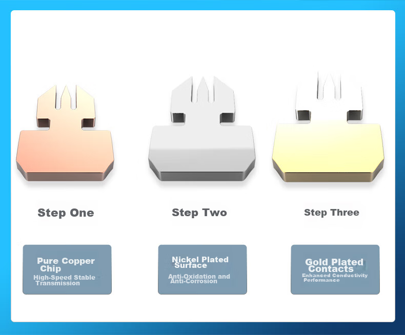 AUCAS Cat5e Crystal Head RJ45 Engineering-Specific Connector, Pure Copper Gold-Plated, 8-Pin 8P8C Computer Connector, 100 Pieces/jar, ACRJ56UP 7