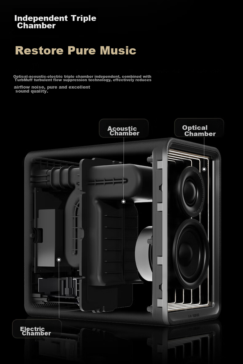 EDIFIER Halo 2.0 Abyss Monitoring Speaker, Bluetooth Computer Speaker, Desktop Speaker, TV Soundbar, Dawn White 10