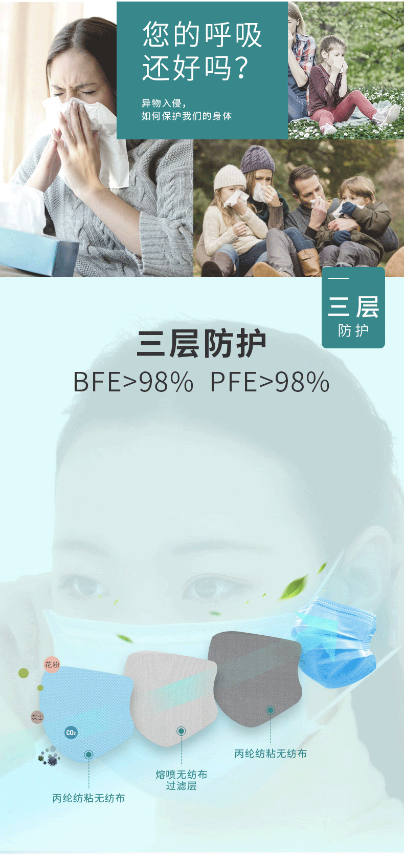 3Q医用外科口罩 10只装 国家重点医疗防护企业 图5