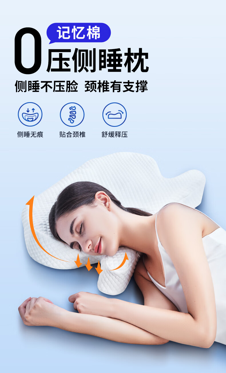 Aeromax Side Sleeping Jellyfish Pillow, No Face Pressure, Anti-Wrinkle, Anti- nasolabial Fold, Memory Foam Cervical Pillow, Hollow Design for Eye And Ear Protection, Neck Support 1