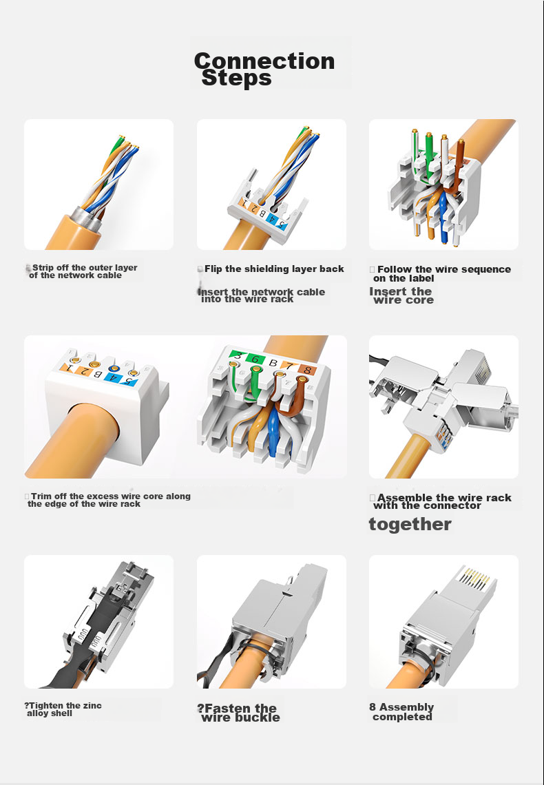 CNCOB Category 7 Ethernet Cable Connector, Tool-Free Engineering Grade CAT7 10 Gigabit Network Pull Ring Connector CN-8002 10