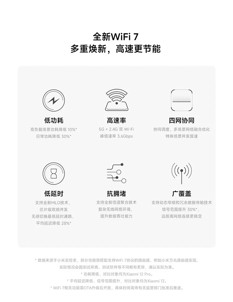 Mi 13 Leica Optical Lens 2nd Generation Snapdragon 8 Processor Ultra Narrow Bezel Screen 120Hz High Refresh 67W Fast Charge 12+256GB White 5G Mobile Phone Mi 13 Leica Optical Lens 2nd Generation Snapdragon 8 Processor Ultra Narrow Bezel Screen 120Hz High Refresh 67W Fast Charge 12+256GB White 5G Mobile Phone