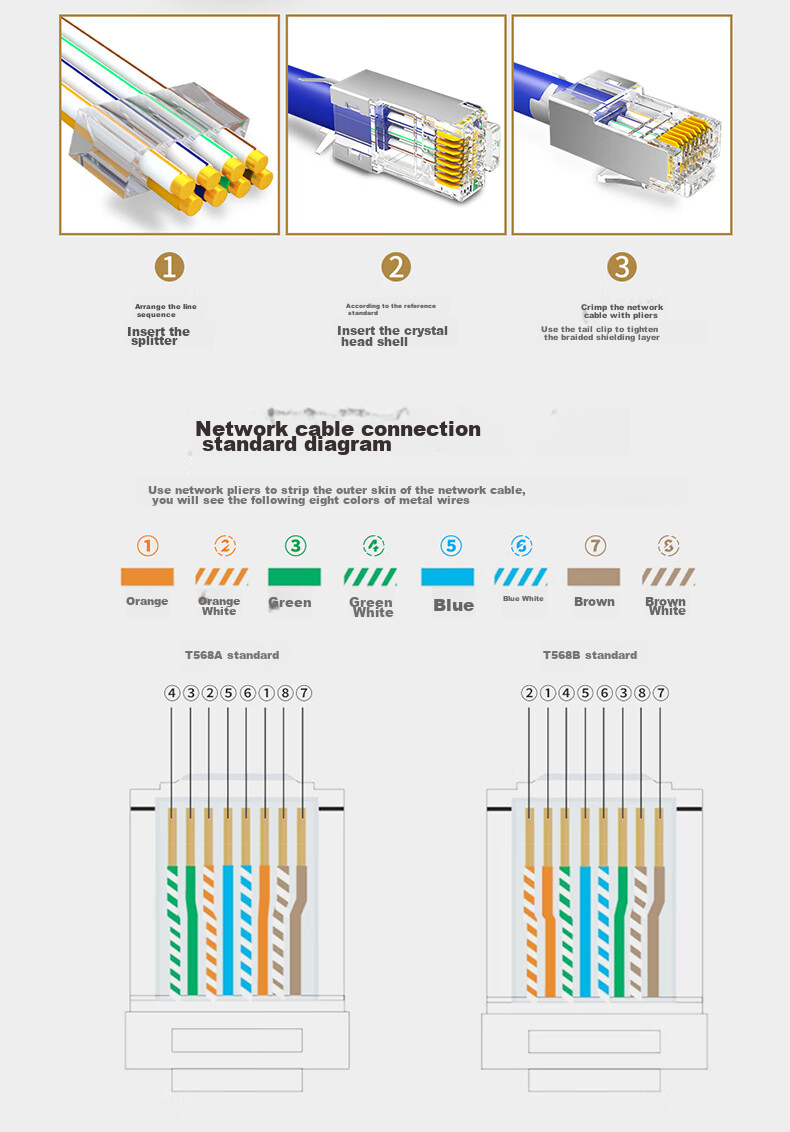 MAXCENT Category 7 Crystal Head, Pure Copper Shielded Network Cable Connector, CAT7 Engineering-Grade 10 Gigabit Network Cable Connector, 10 Pieces MJP-C71013 11