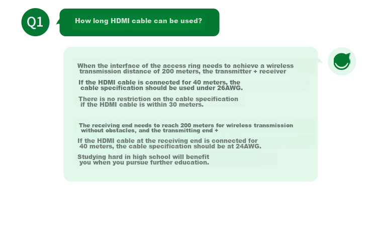 UGREEN HDMI Wireless Screen Mirroring Device, High-Definition Conference Sharing Tool, Compatible with Laptops And Desktop Computers for Connecting to TVs, Monitors, And Projectors, Point-To 200-Meter Transmission Device 60200 28