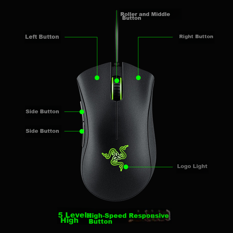Razer...