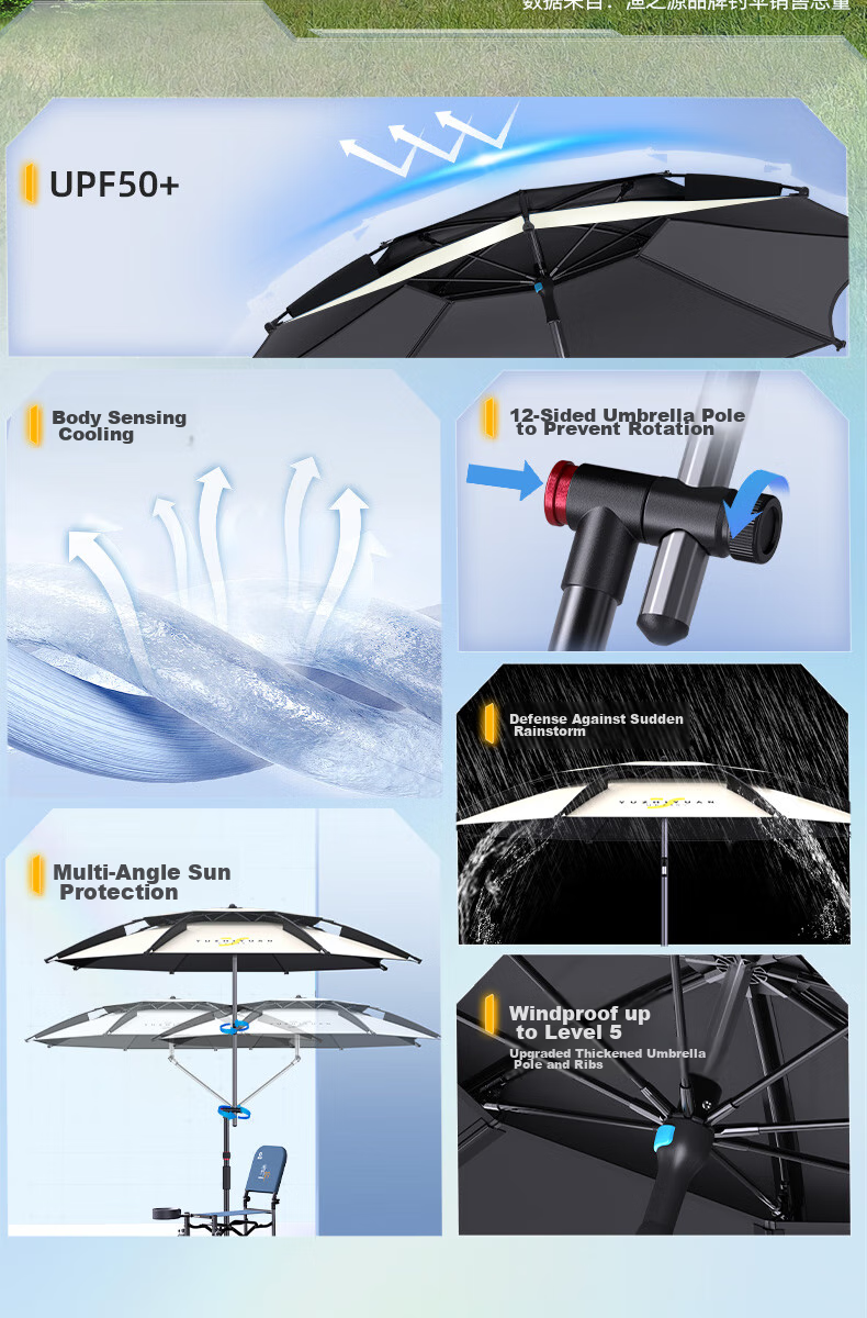 Yuzhiyuan Fishing Umbrella Mechanical Arm Crutch, Camping Thickened Sunshade, Outdoor Black Rubber, Storm-Proof, Anti-Rotation, 12-Sided, 2.6 Meters 3