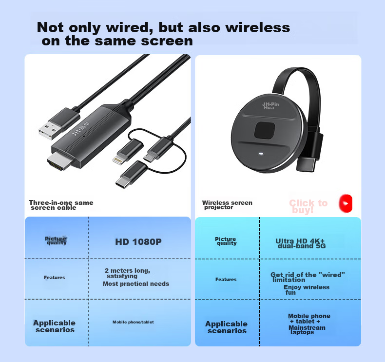 Jinghua Wired Screen Mirroring Adapter, Phone Screen Mirroring Cable, Three-In Screen Mirroring, Apple Lightning, Android Type-C to HDMI, High-Definition Conversion, Phone to TV And Monitor Connection, Z505G 1