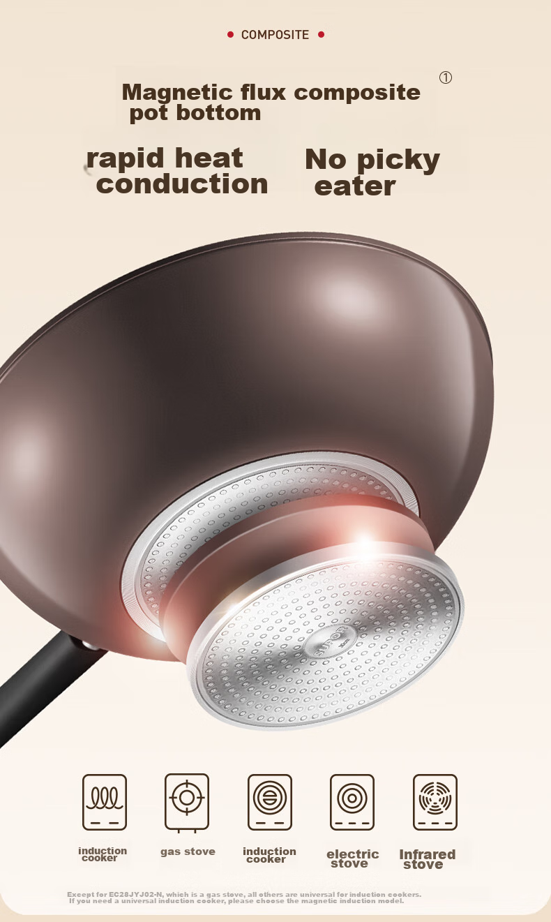 SUPOR Non-Stick Wok, Flat-Bottom Frying Pan for Stir-Fry And Steak, Low-Smoke, 28cm, Compatible with Induction And Gas Stoves 22