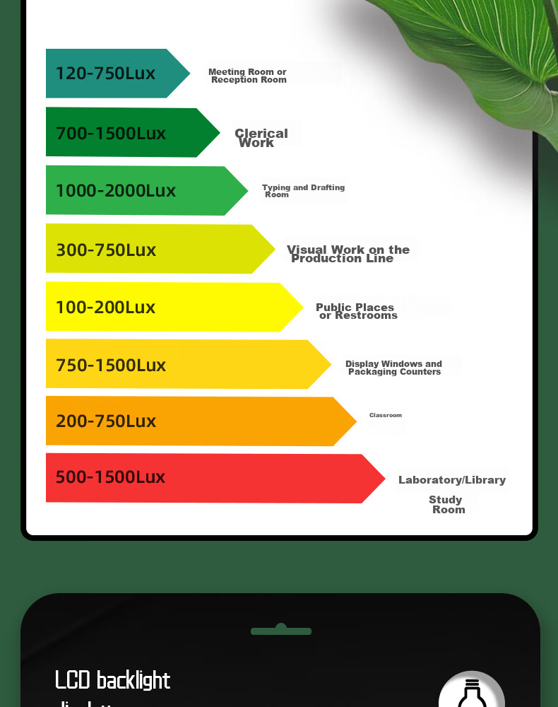 Deli Integrated Illuminance Meter, Home Light Meter, High-Precision Lumen Tester, Brightness Meter, Illuminance Tester 12