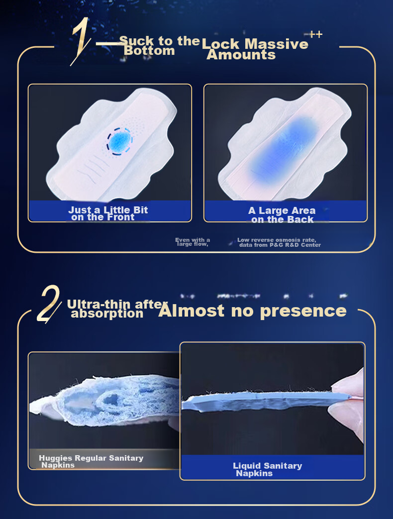 Hushubao Liquid Sanitary Napkins Daily Use Combination, 120 Pieces Menstrual Pads, Comfortable Protection Stockpile Pack, Sold by JD Official Flagship Store 3