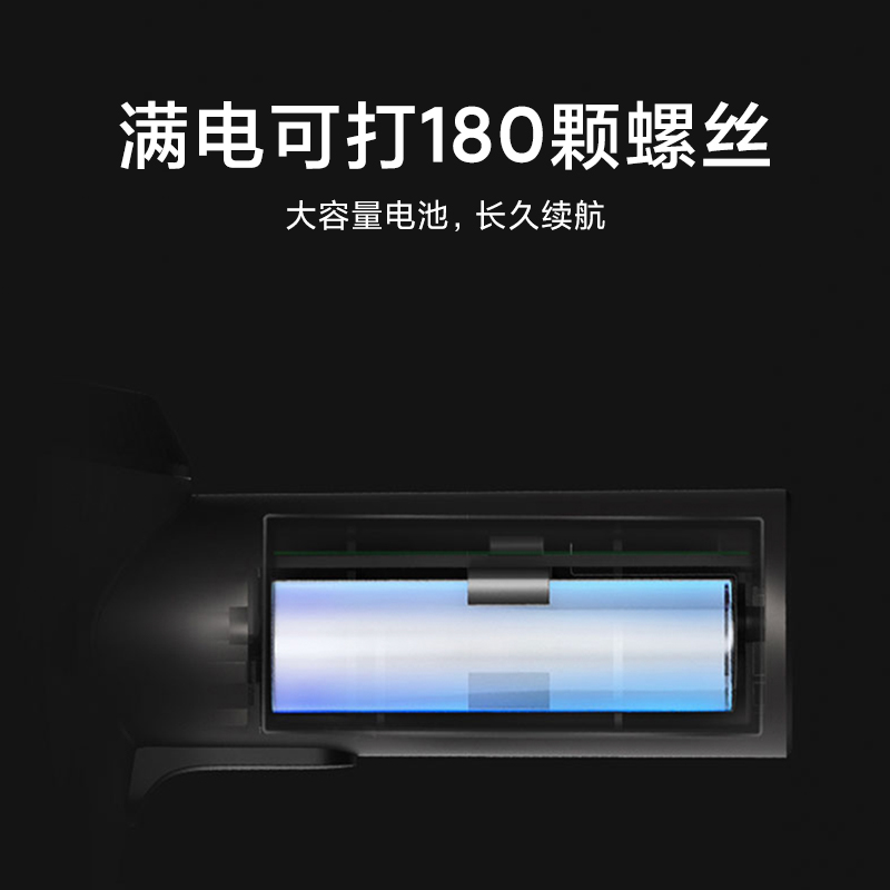 Электрическая отвертка Xiaomi Mijia, многофункциональный ручной инструмент с литиевой батареей