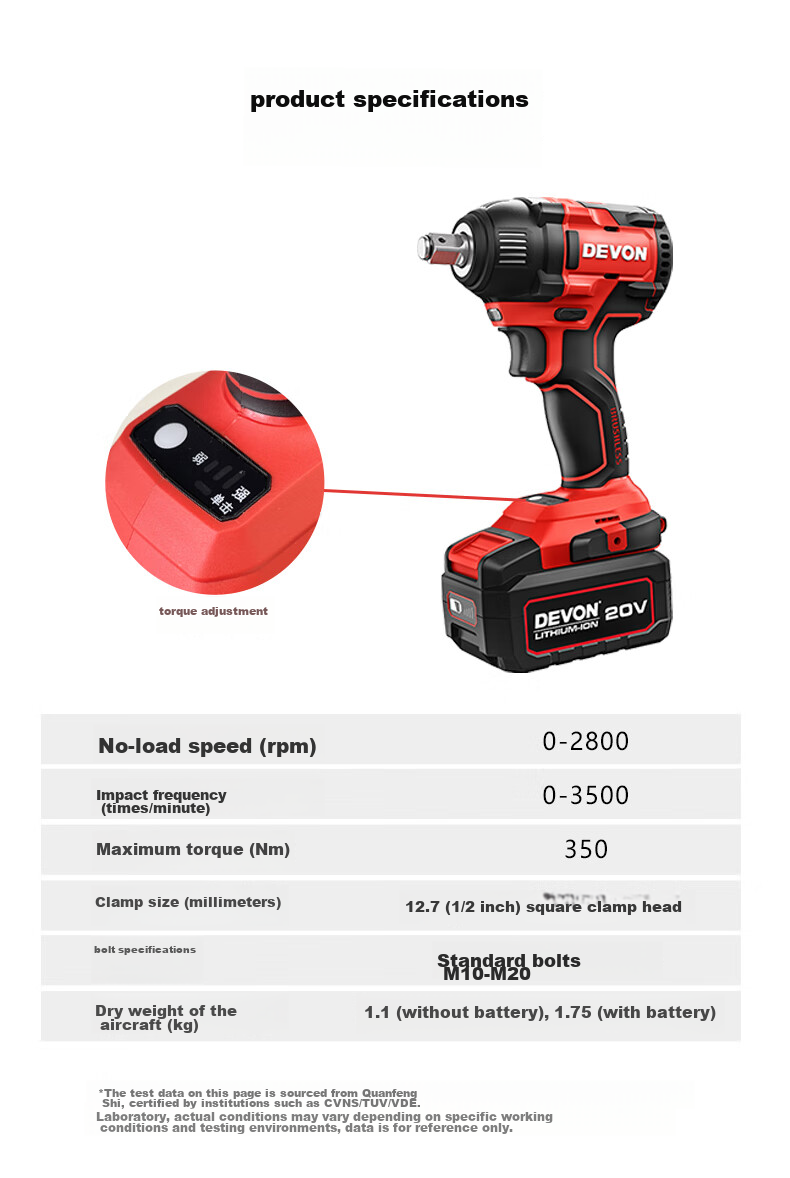 Devon 20V Brushless Impact Wrench, High Torque Industrial-Grade Lithium Battery Wrench Pneumatic Gun, 5733 Dual Battery 5.0 Fast Charging 14