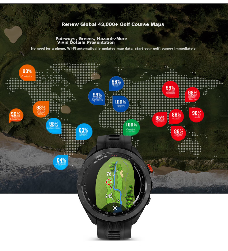 GARMIN Approach S70 Outdoor Business Smart Touchscreen Golf Sports Watch, 47mm Antique Bronze Gold 4