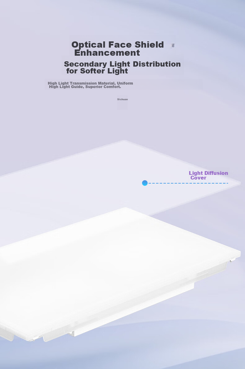 Midea Ultra-Thin Borderless Kitchen Light, Recessed Panel Light for Bathroom And Kitchen, Integrated Ceiling Light, 30x60 Full Spectrum Eye Protection, 24 Watts 10