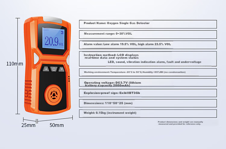 EDKORS Oxygen Detector, Portable Oxygen Meter, Oxygen Concentration Meter, Confined Space Anti-Hypoxia Alarm Device 15