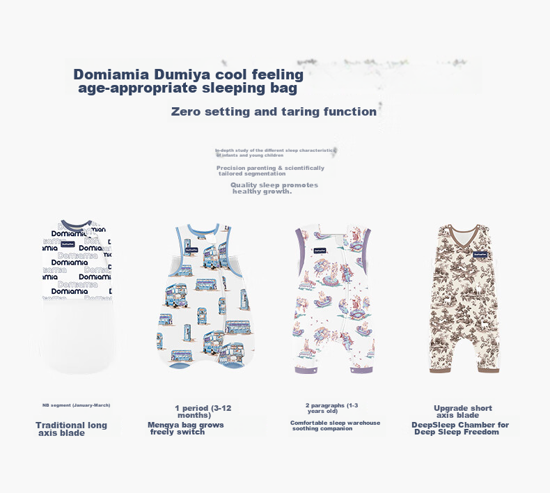 DOMIAMIA Baby Sleeping Bag, Anti-Startle Wrap, Double-Layer Pure Cotton, Newborn NB Size, Suitable for All Seasons 1
