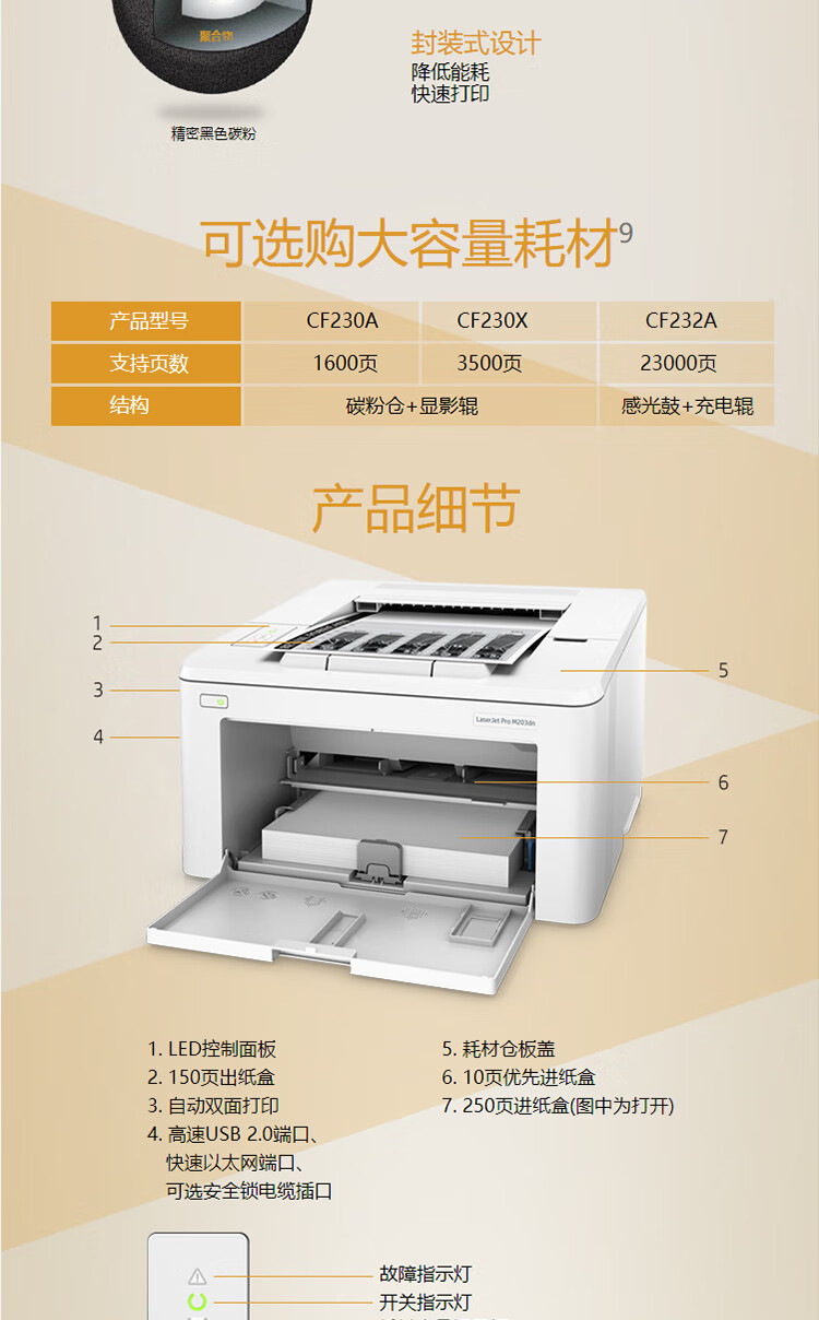 惠普（HP）LaserJet Pro M203dn A4黑白激光单功能打印机 自动双面 有线有线连接（原厂1年上门）