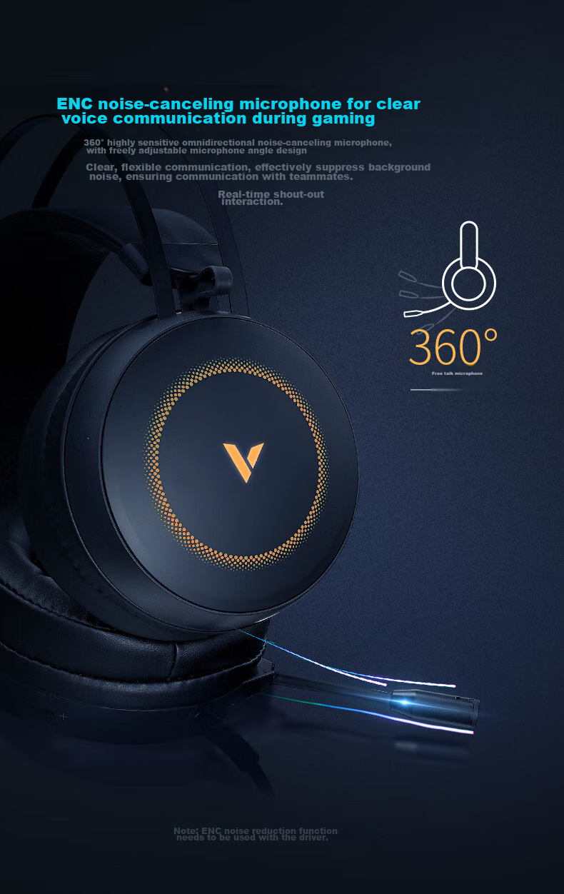 Rapoo VH800Pro Wireless Quad-Mode Gaming Headset Over-Ear Delta Operation FPS Valorant Esports Chicken Dinner Sound Positioning Multi-Device Compatible White Blue 2