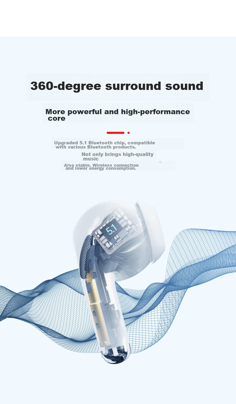 Lenovo Bluetooth Earbuds LP40pro White - True Wireless Semi-In-Ear, Long Battery Life, Noise Cancelling, Deep Bass, Low Latency for Gaming, Compatible with Apple and Huawei, Bestselling 400K+ Units 4