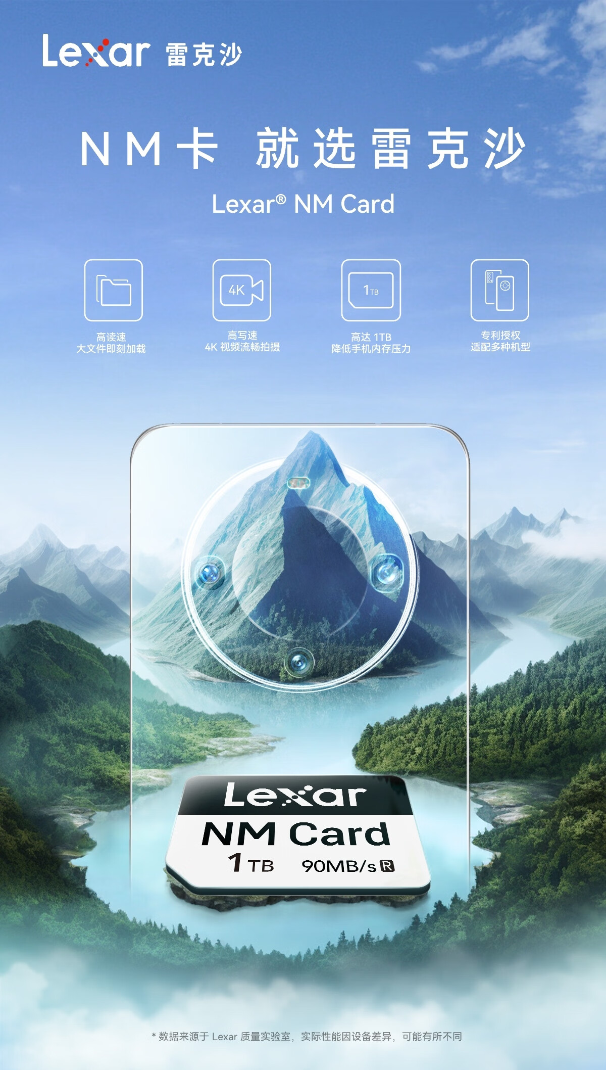 雷克沙 1TB 容量 NM 存储卡开售:为华为手机、平板定制,到手价 699 元