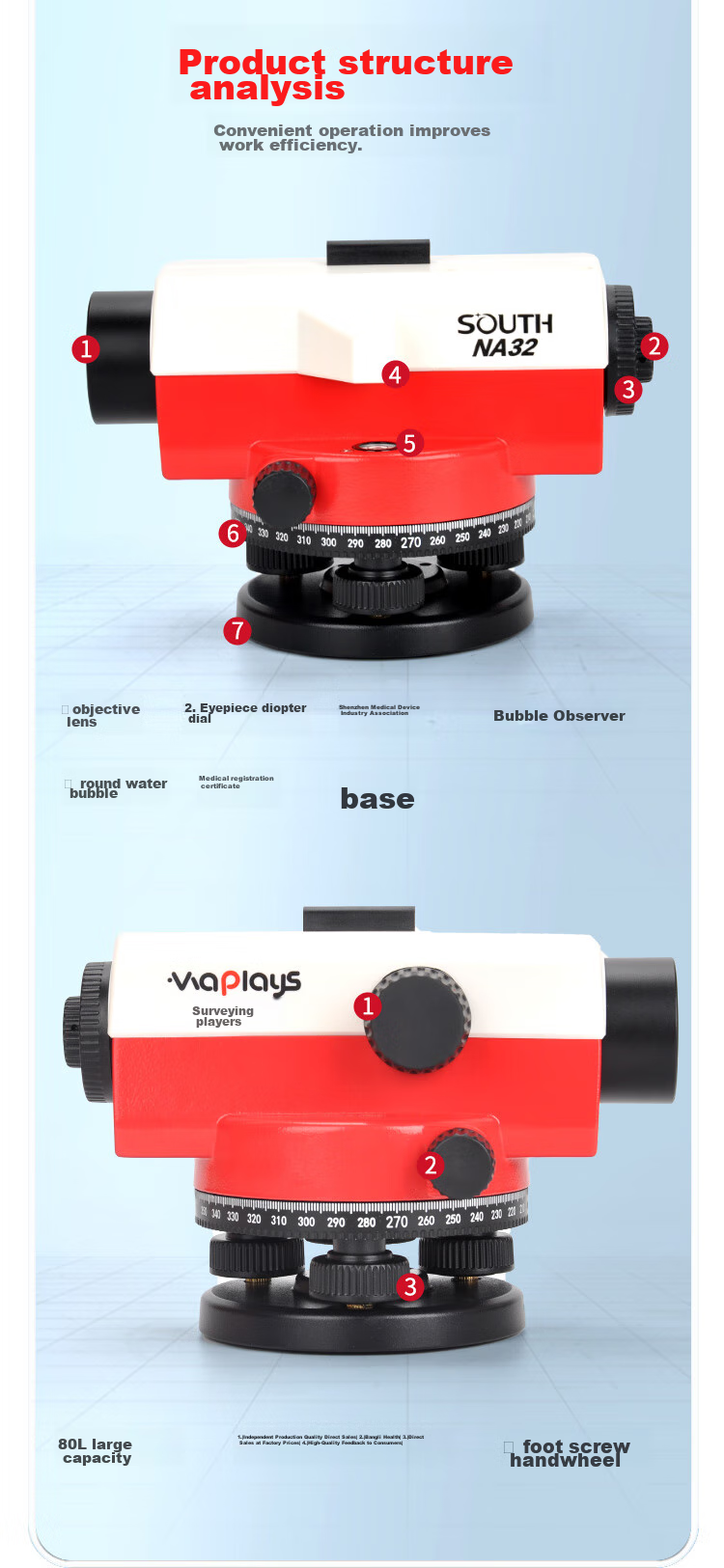 Nanfang Level High-Precision 32x Nanfang Surveying Automatic Leveling Height Difference Road Elevation Engineering Measurement Instrument 3