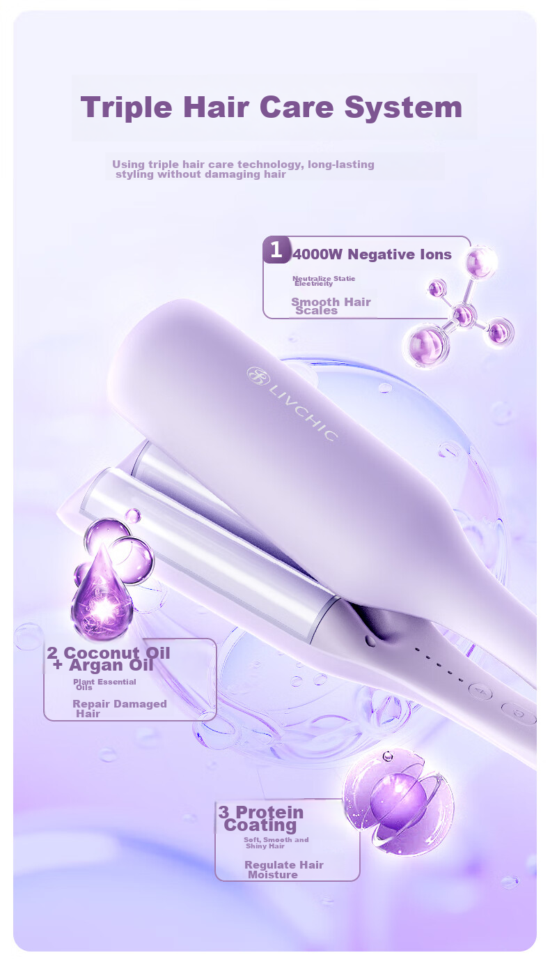LivChic [Same As Celebrity Hairstyle] Egg Roll Hair Curler 36mm, Negative Ion M-Shaped Bidirectional Egg Roll Clip, Hair Protection Curling Iron, Hair Straightener, Curling Tool, Egg Roll Bar S5 10