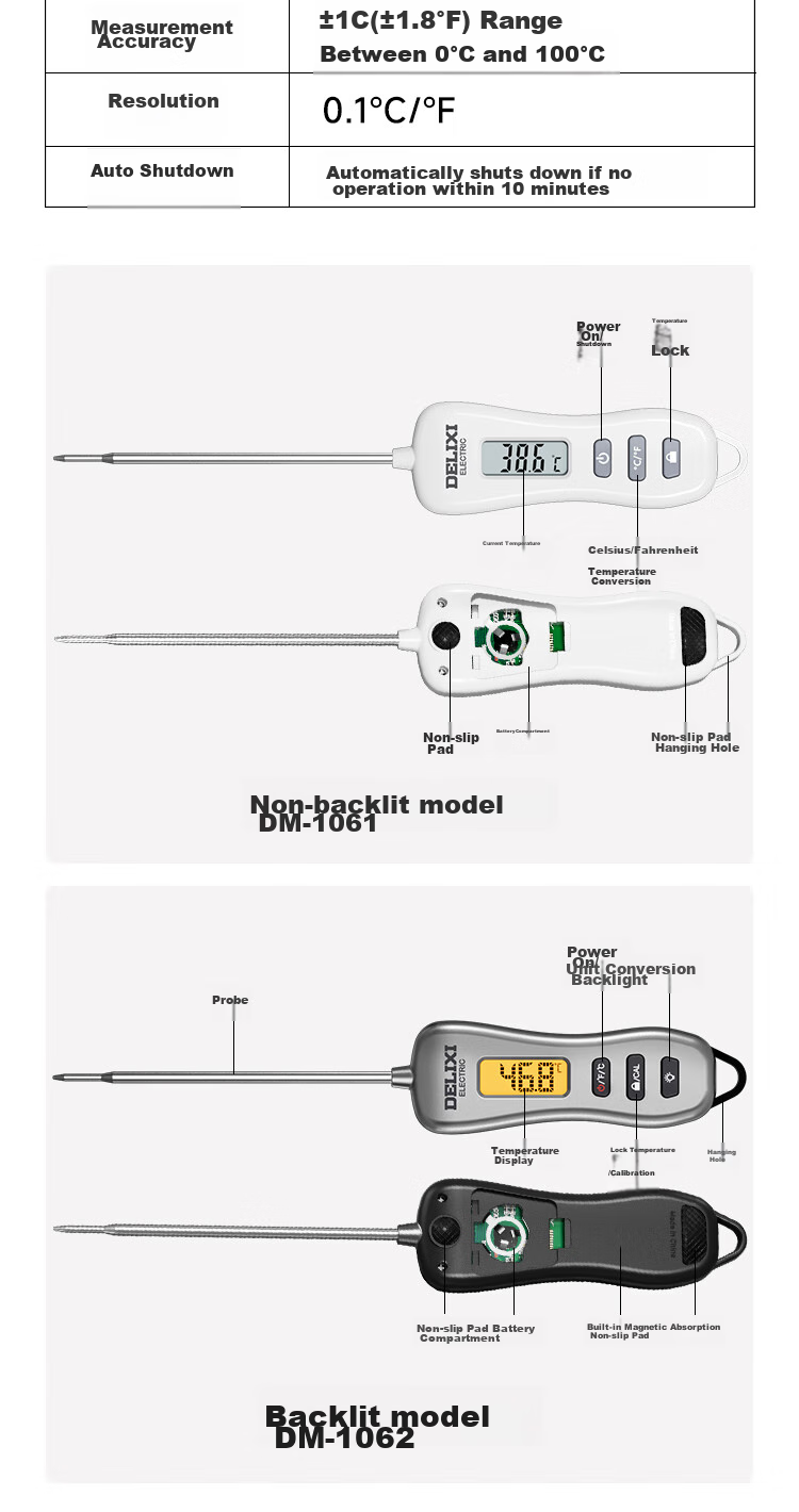 DELIXI ELECTRIC Electronic Probe Thermometer, 304 Stainless Steel ABS Kitchen Cream Temperature Measurement, Oil Temperature Measurement, Backlit Display 11