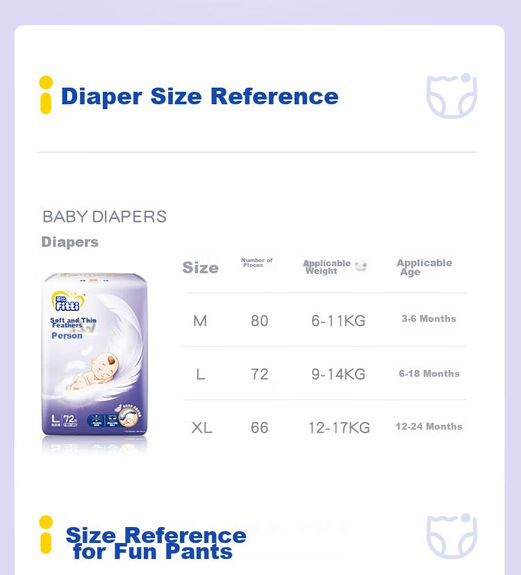 Fitti Soft And Thin Baby Diapers, XL Size, 66 Pieces (12-17kg), Gentle And Lightweight Diapering Experience 12