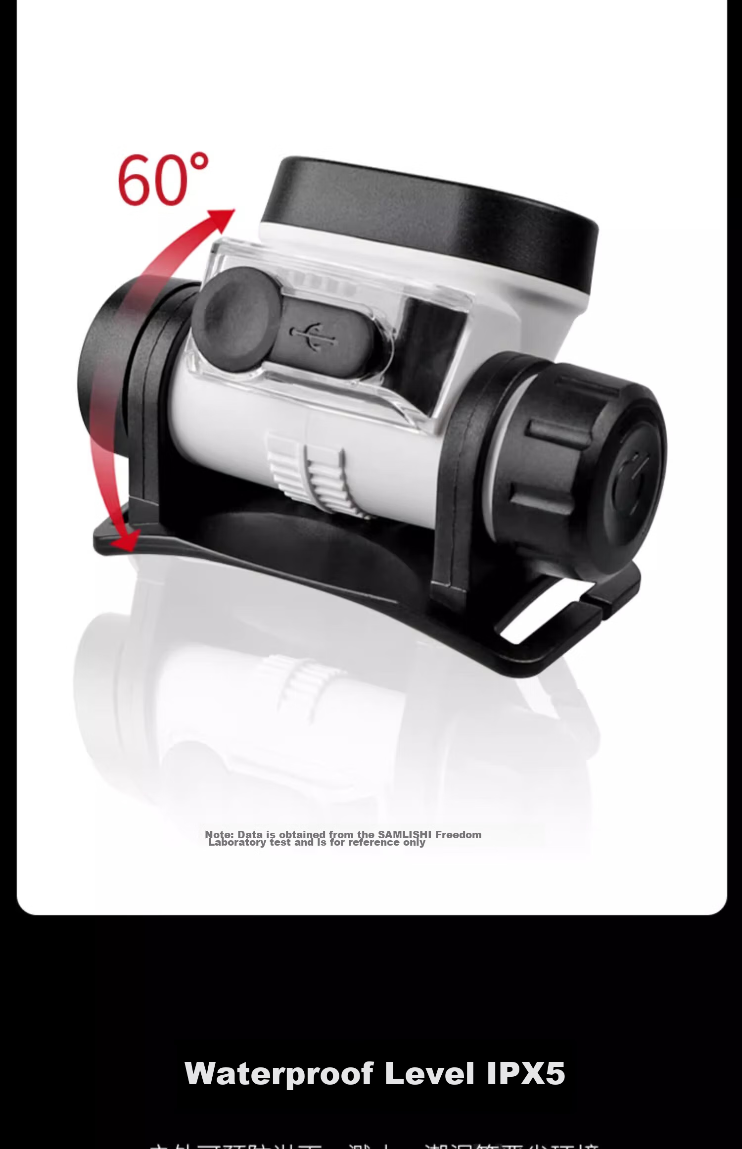 Shanlishi Muye 3 High-Intensity Stepless Dimmable Headlamp, Head-Mounted, Ultra-Bright, Off-Road, Outdoor Camping Headlight 8