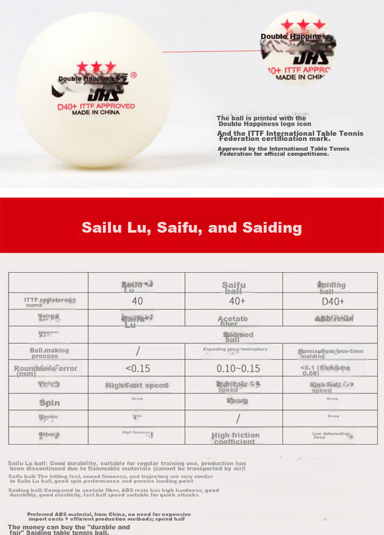 DHS Sai Di Bai Star Table Tennis Balls, Professional Competition Training Balls, Size 40+, Pack of 10 5