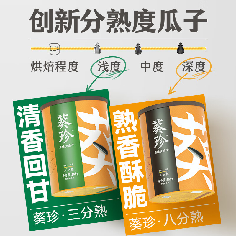 葵珍恰恰高端原味大瓜子葵花籽三分熟188g休闲零食坚果炒货企业团购