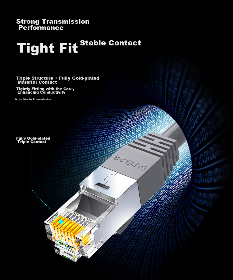 BOYANG , CAT5e Shielded Network Patch Cable, FTP Gigabit Ethernet Cable, Oxygen-Free Copper Twisted Pair, 18 Meters, Data Center And Home Installation Project Cable, Pre-Made Network Cable, Gray, BY-518HP 7
