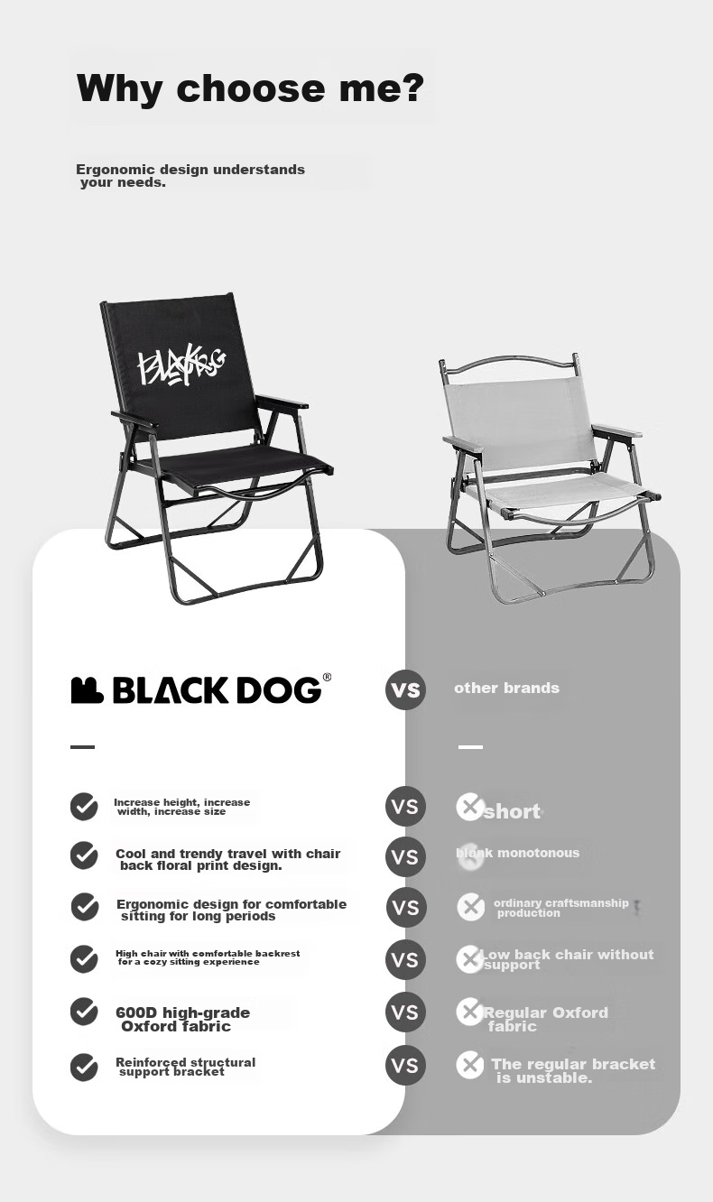 Black Dog Kmit Folding Chair, Single Seat Outdoor Chair with Backrest, Portable Lounge Chair for Leisure Fishing And Beach, Director Chair, Night Black 9