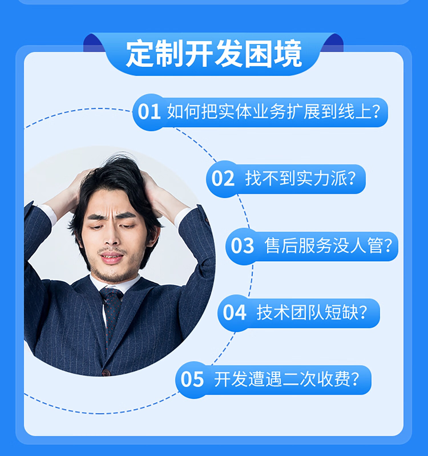 功能上新 | 代理商收益管理上线，实体店轻成本合伙共享模式拆解