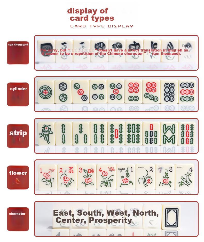 Shangkechengpin Home Outdoor Camping Cute Small Mahjong Set 30mm Tooth Color with Tablecloth (Random Pattern And Color), Cartoon Packaging 4