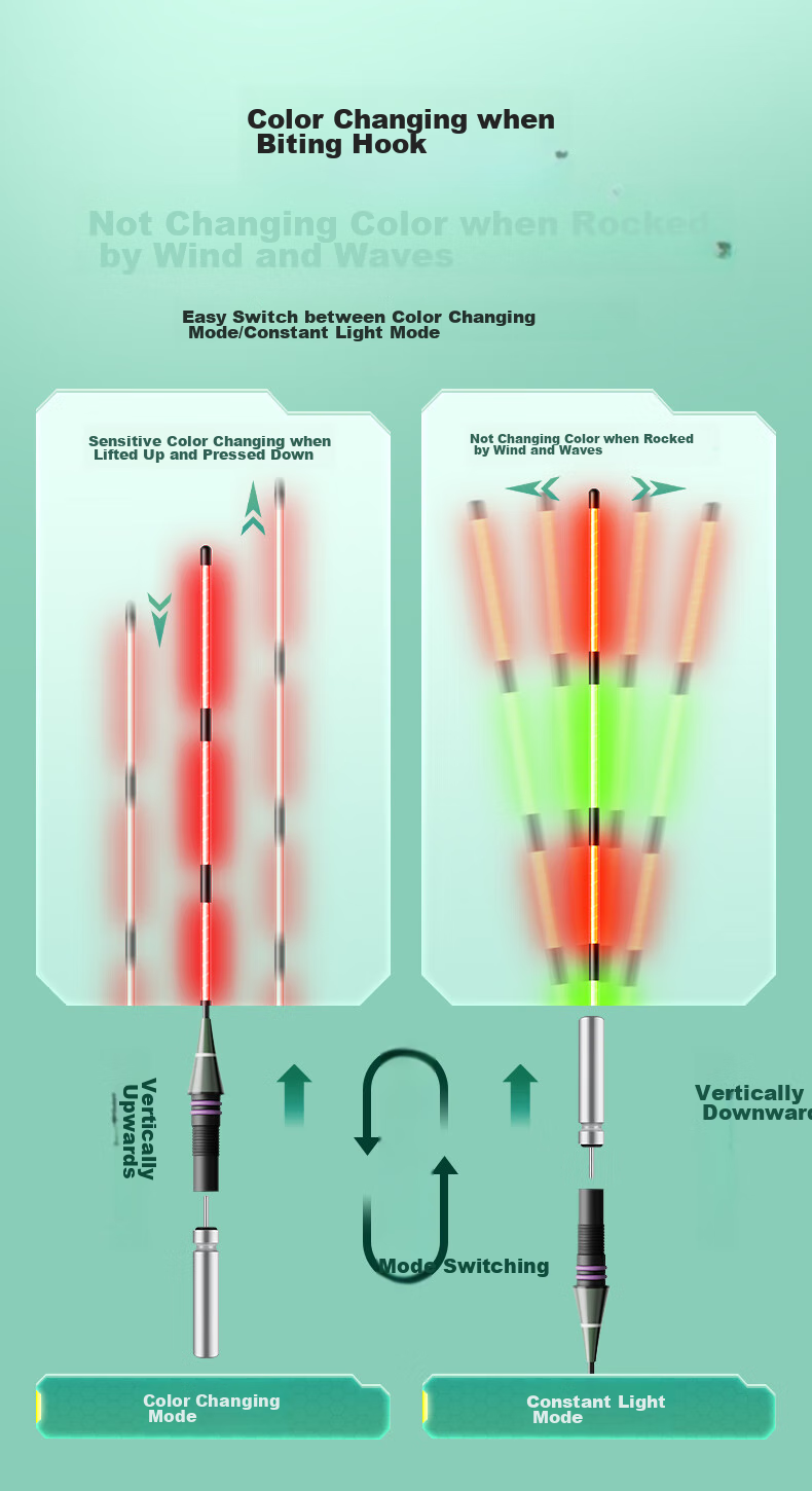 Xiaofengxian Integrated Luminous Float T-DI, Bite-Sensitive Color-Changing High-Sensitivity Eye-Catching Float, Day And Night Dual-Use Crucian Carp Float 6