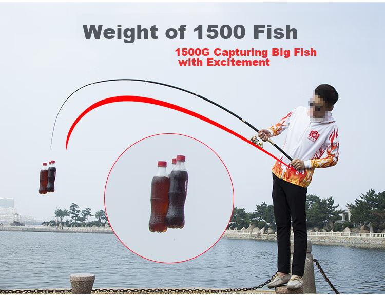 Grsaed Classic 2.1-Meter Sea Rod Set, Long-Distance Casting Rod, Fishing Pole, Sea Fishing Rod, Fishing Reel And Spool Set 18