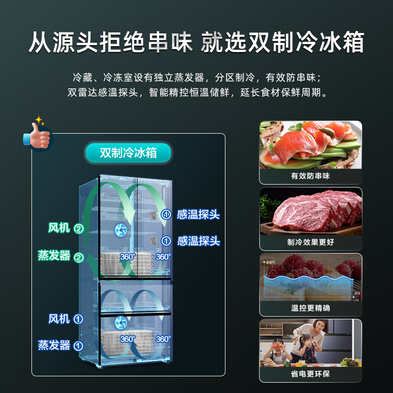 海信（Hisense）法式冰箱四开门家用电冰箱一级能效无霜525L全空间净化双变频BCD-525WNK1PU双系统双循环