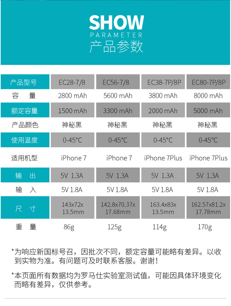 EC-7系列背夹参数.jpg?v8362