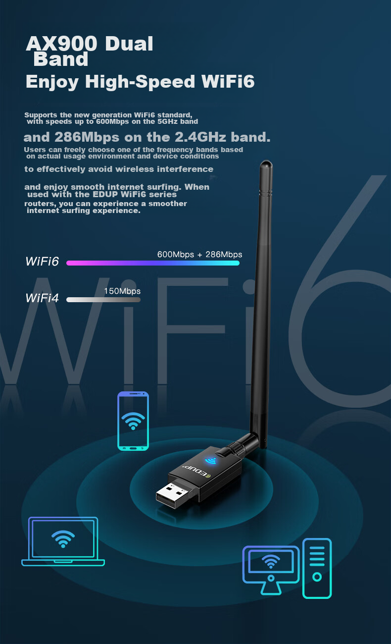 EDUP AX900 WiFi 6 Driverless USB Dual-Band 5G Bluetooth 5.3 Wireless Network Adapter for Desktop Computers, Supports Win10/11 EP-AX900S 2