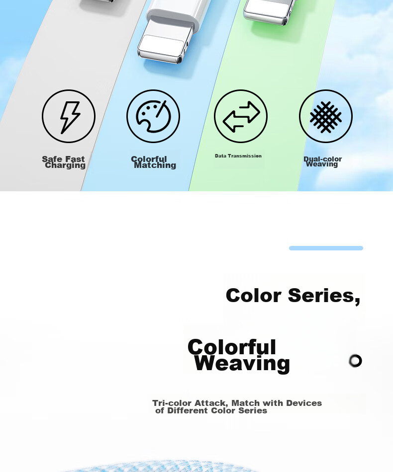 Nengshi Apple Charging Cable, 2.4A Fast Charging Data Cable, Suitable for IPhone 14/13 Pro Max/12/11/X/XR/8/7 Phones And IPad Tablets, Car-Mounted Braided Cable, 1.5 Meters, White 2