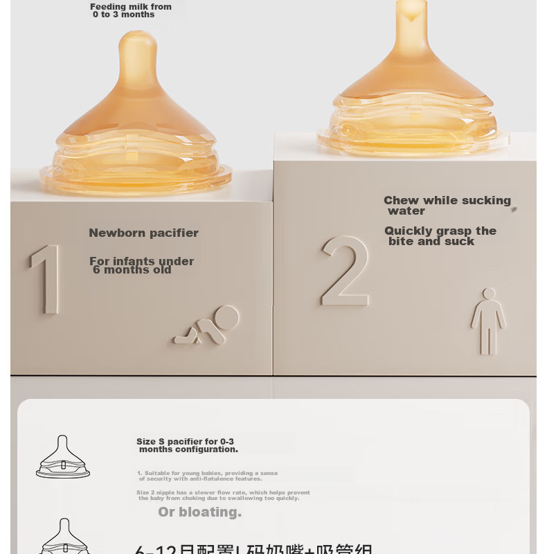 YEEHOO Newborn Anti-Colic Noble Bottle, Baby PPSU Bottle 240ml, Y Size Nipple + Straw Nipple 8