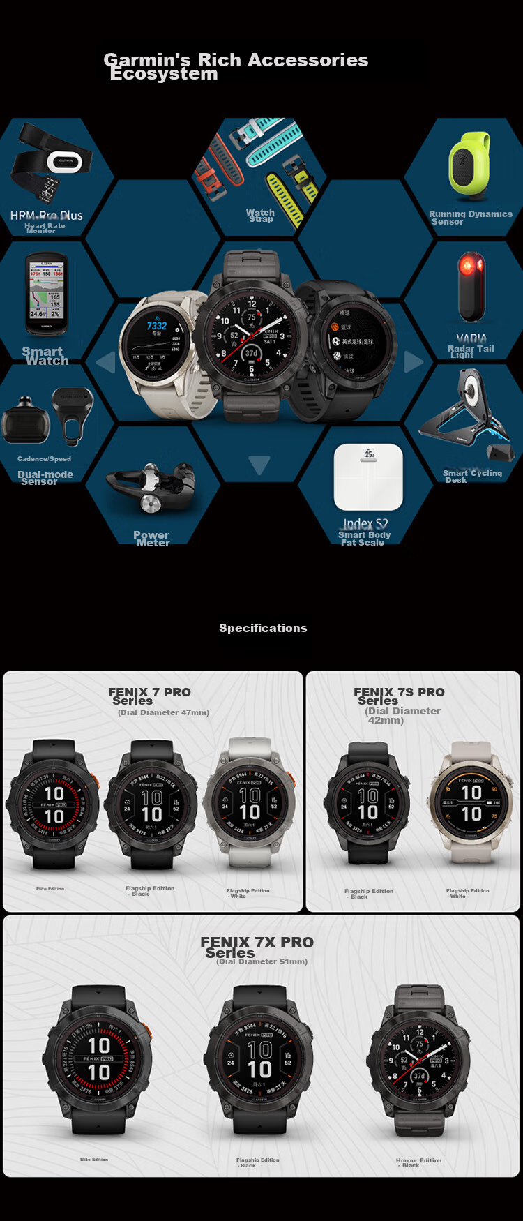 GARMIN Fenix7X Pro Solar Elite Edition (51mm), ECG Heart Rate Running Outdoor Sports Watch 13