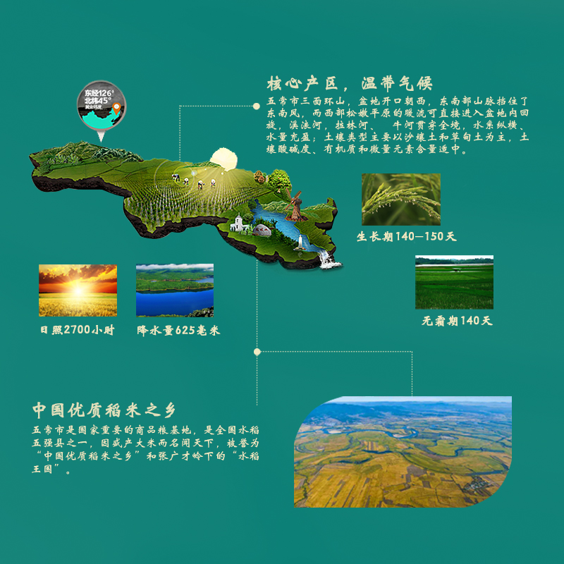 五米常香五常大米  10斤 绿色食品认证 当季新米 真空装 东北大米