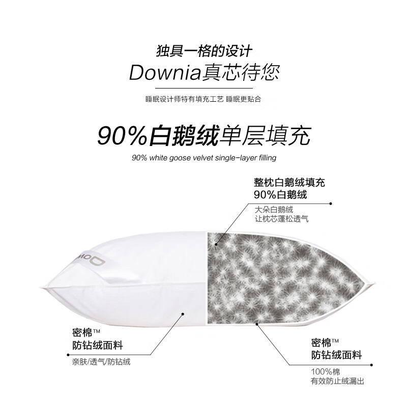 Downia Australia Pillow Core 100% Cotton Five-Star Hotel Luxury Down Pillow 90% White Goose Down Single Layer Pillow 74*48CM