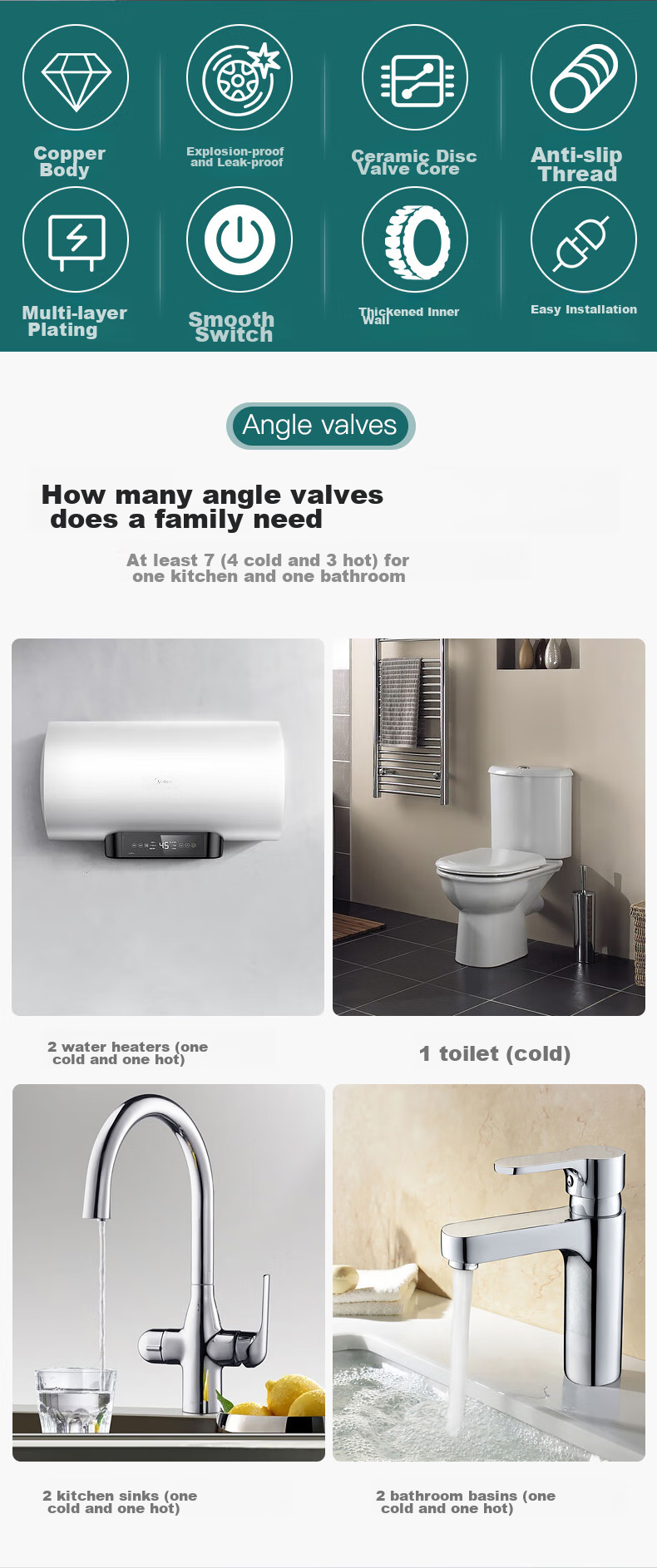 BSITN 304 Stainless Steel Angle Valve, Thickened 1/2 Inch Interface, Figure-Eight Valve, Hot And Cold Water Quick-Open Triangular Valve, Universal Stop Valve B503 2
