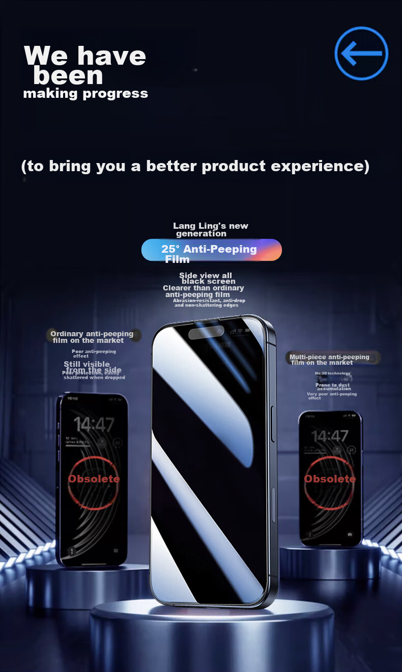 LANGLING [25° Privacy Protection] Tempered Glass Screen Protector for Apple IPhone 16 Pro, Anti-Peeping, High-Definition Anti-Spy Protection Full Screen Glass, Shatterproof, Anti-Fingerprint Front Film 4